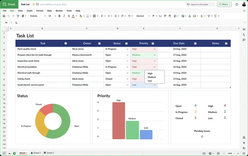 Zoho Sheet screenshot: a task list with charts.